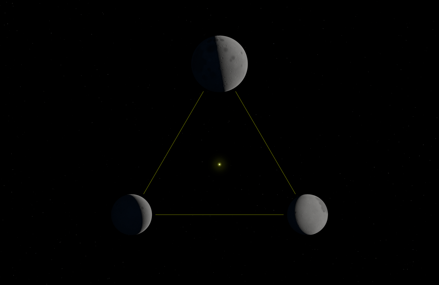 Three Phases, desktop: three moons in different phases at the corners of a thin yellow triangle, a small yellow star at its center, on black.